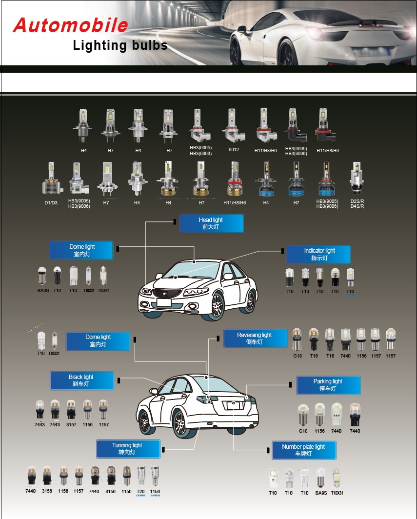 ZHENJIANG E.D. OPTO ELECTRICAL LIGHTING CO.,LTD.
